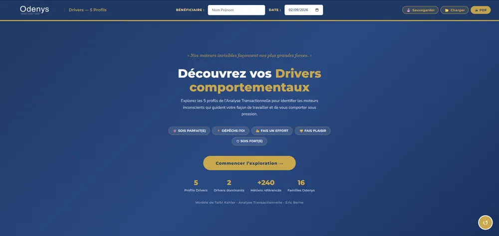 Le support Drivers comportementaux, issu de l'analyse transactionnelle