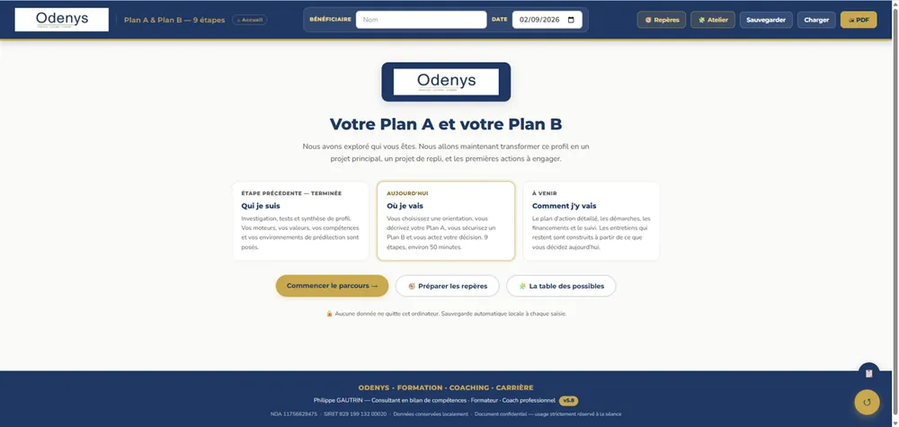 L'outil Plan A et Plan B : qui je suis, où je vais, comment j'y vais
