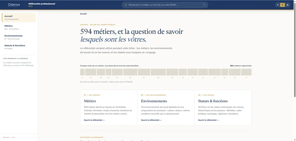 Le référentiel professionnel Odenys : 594 métiers classés en 16 familles